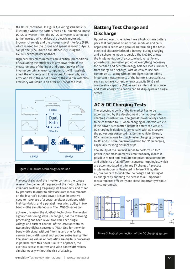 E mobility technology internatnal magazine VOL 8 SPRING 2021 54 Pagina 2 Adler Instrumentos